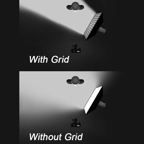 Led accessoires 290678