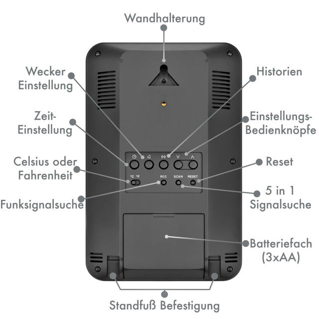 Bresser accessoires f7902510