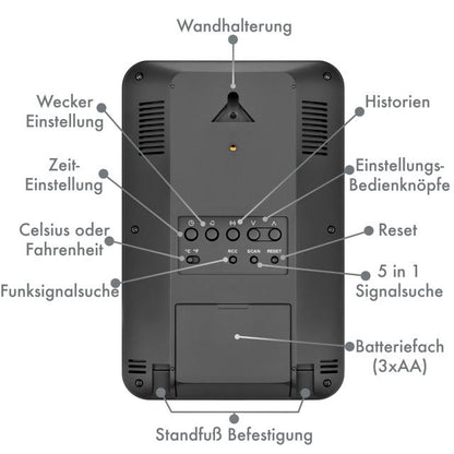 Bresser accessoires f7902510