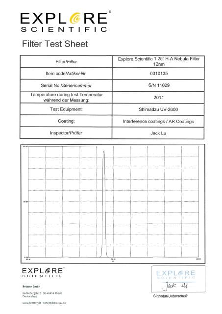 Explore scientific 125 h alfa nevelfilter 12 nm