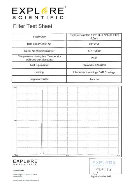 Explore scientific 125 o iii nevelfilter 65 nm