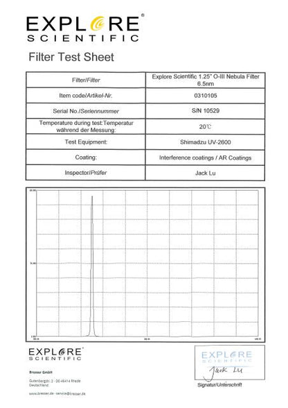 Explore scientific 125 o iii nevelfilter 65 nm