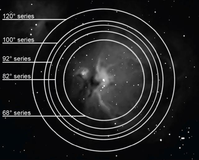 EXPLORE SCIENTIFIC 92° LER oculair 12mm