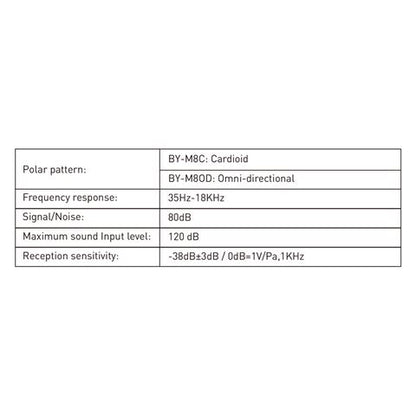 Lavalier microfoons dasspeld 350284