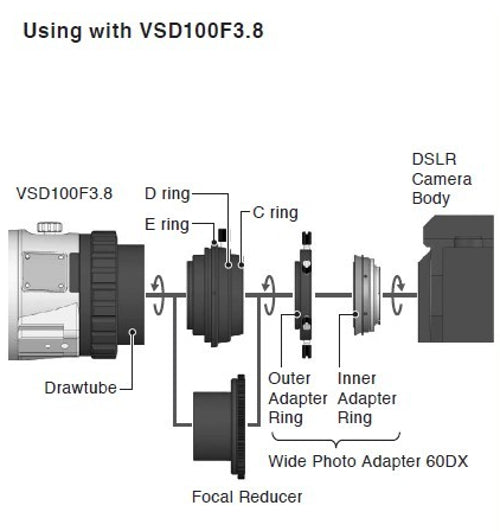 Vixen accessoires fx000270