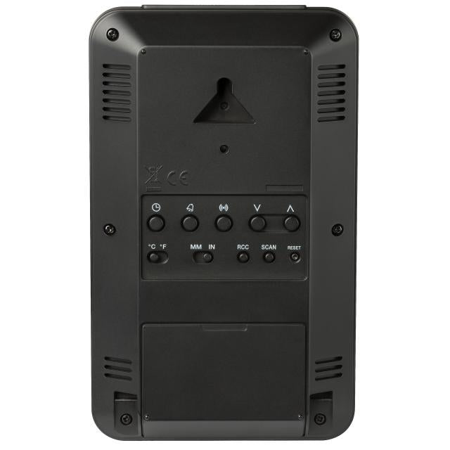 Weerstations f7002530