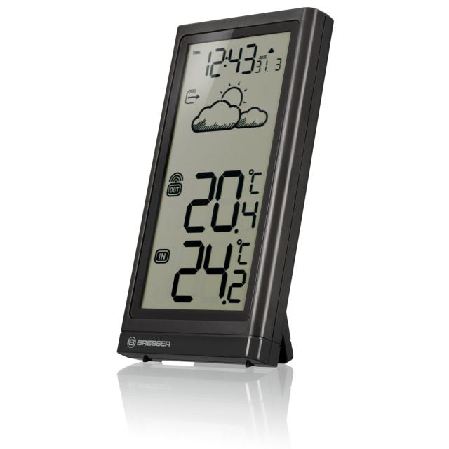 Weerstations f7004200