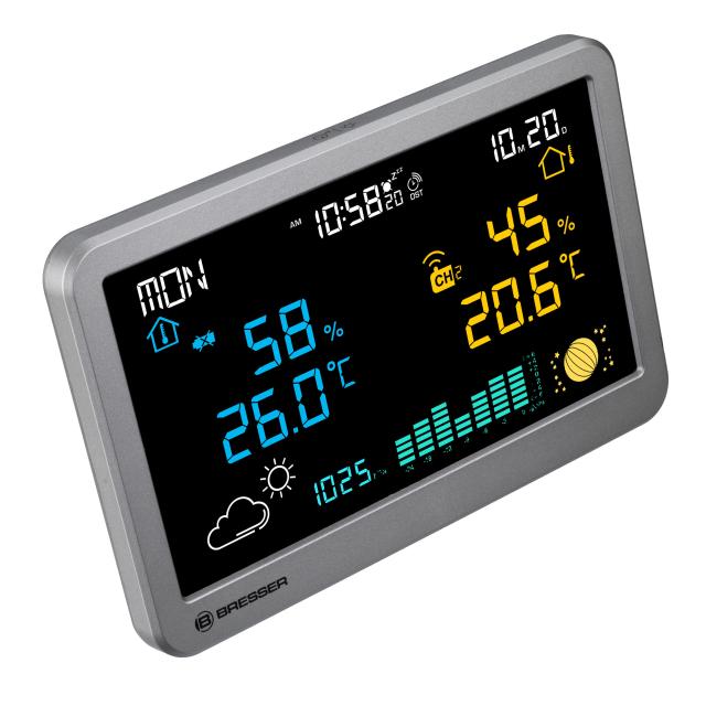 weerstations-f7004370.png