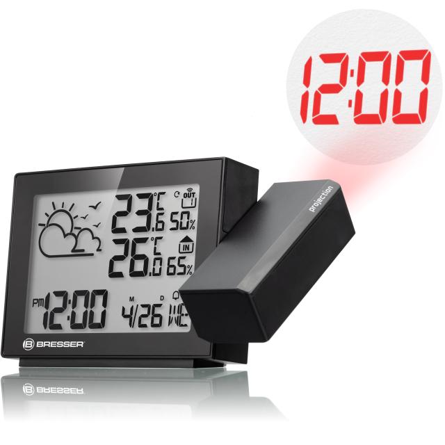 Weerstations f7004405