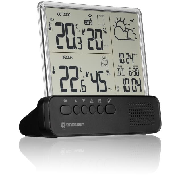 Weerstations f7007610