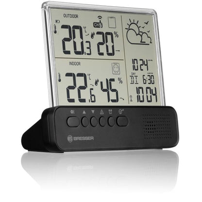 Weerstations f7007610